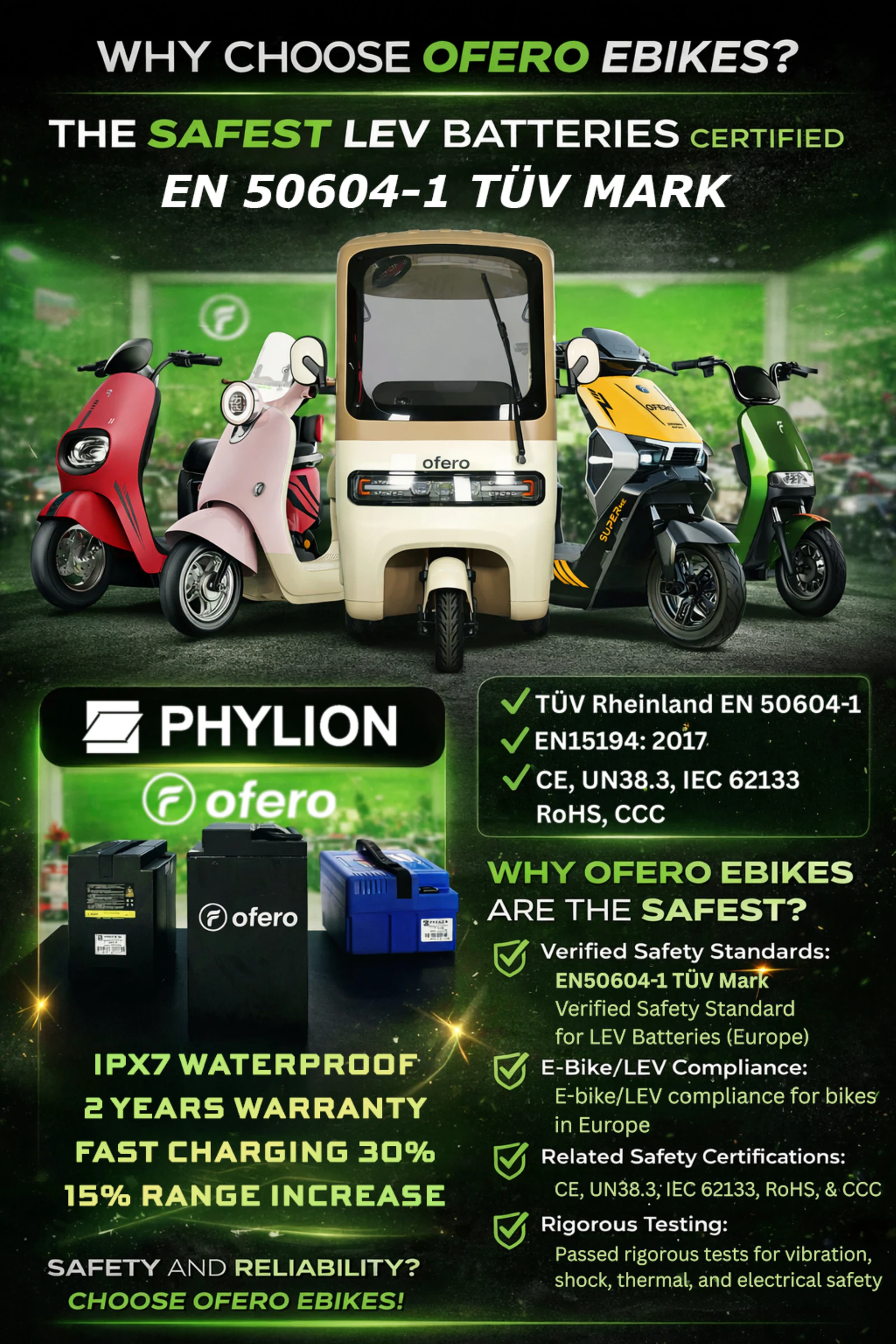 Ofero electric bike service warranty and buyer confidence material preview